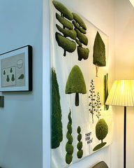 Wandteppich „Plant Mom – Ästhetische Bäume“