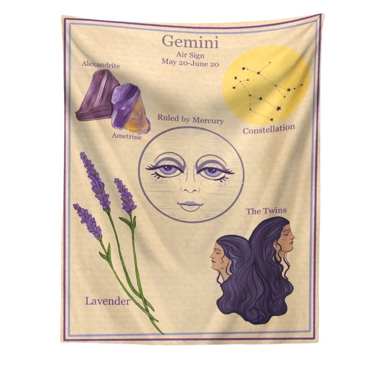 Horoscope Aesthetic Wall Tapestry