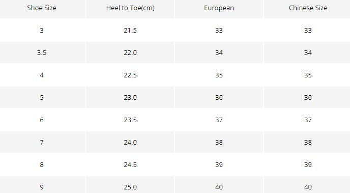 Wasserdichte Schuhe mit hohen Absätzen 