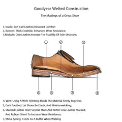 Suela de bailarina con bloques de color de Goodyear Horse Shoes